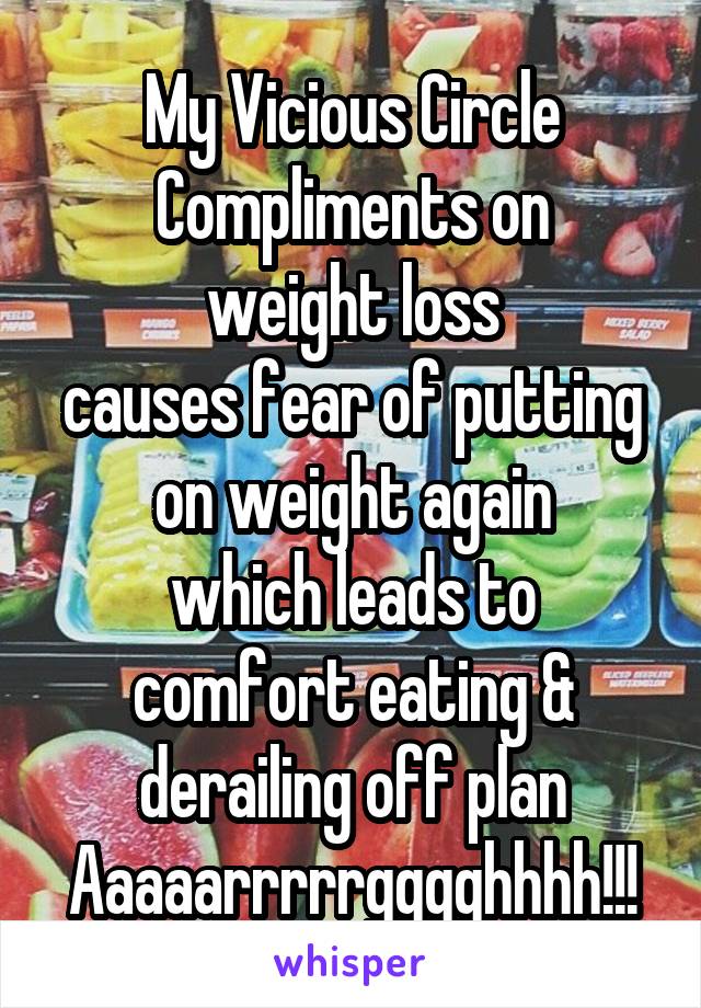 My Vicious Circle
Compliments on weight loss
causes fear of putting on weight again
which leads to comfort eating & derailing off plan
Aaaaarrrrrgggghhhh!!!