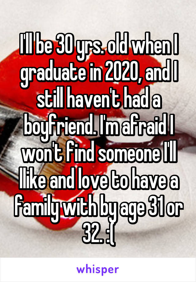 I'll be 30 yrs. old when I graduate in 2020, and I still haven't had a boyfriend. I'm afraid I won't find someone I'll llike and love to have a family with by age 31 or 32. :(