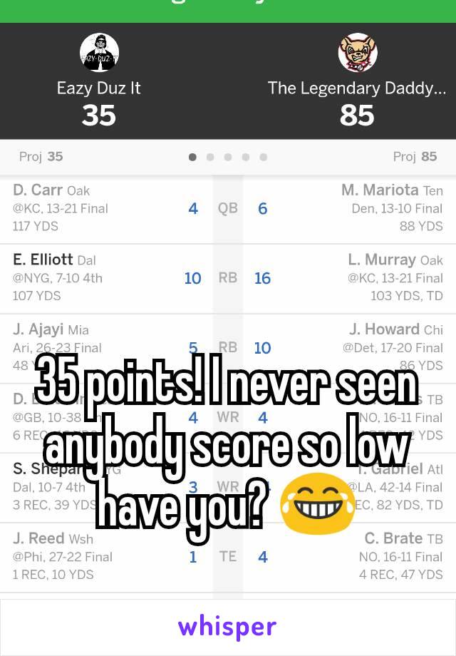 35 points! I never seen anybody score so low have you? 😂