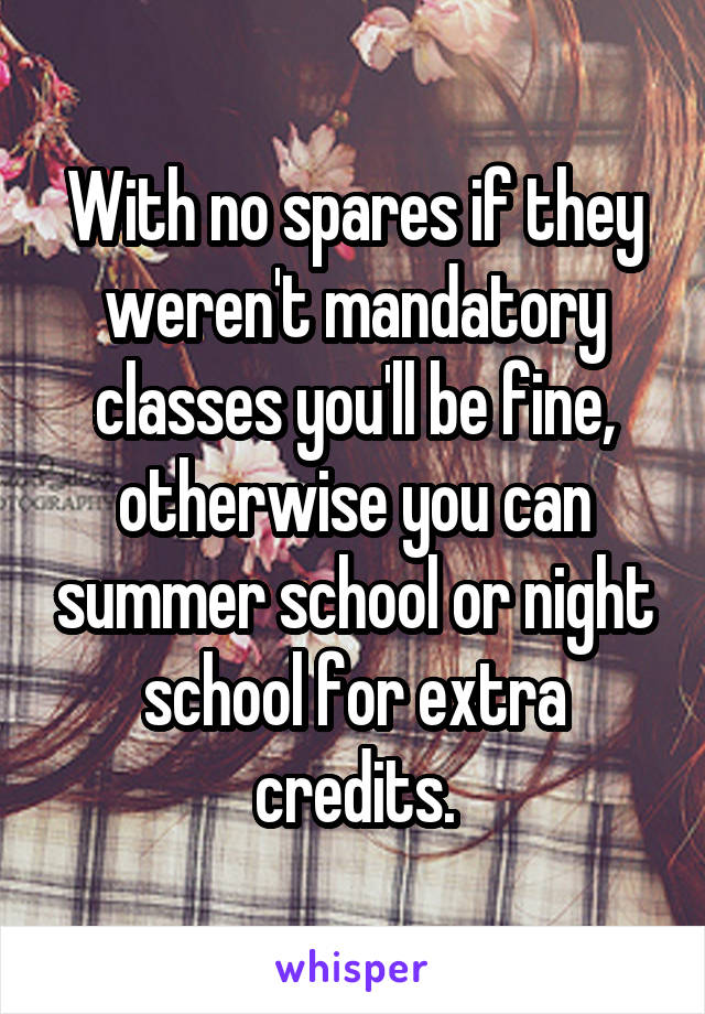 With no spares if they weren't mandatory classes you'll be fine, otherwise you can summer school or night school for extra credits.