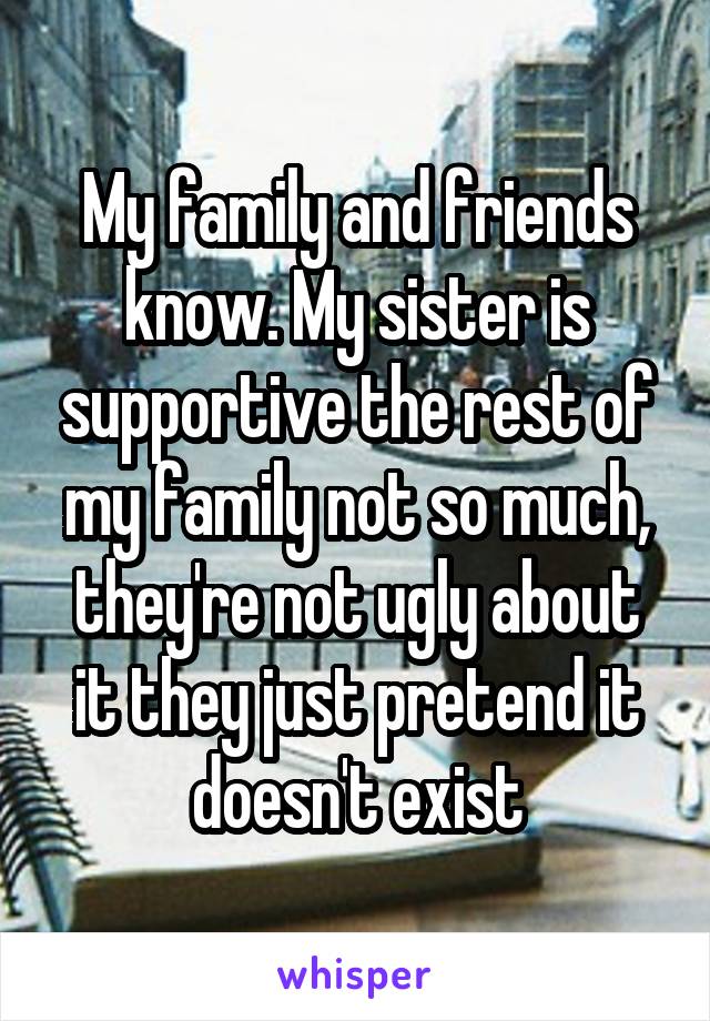 My family and friends know. My sister is supportive the rest of my family not so much, they're not ugly about it they just pretend it doesn't exist