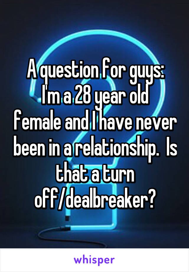 A question for guys:
I'm a 28 year old female and I have never been in a relationship.  Is that a turn off/dealbreaker?