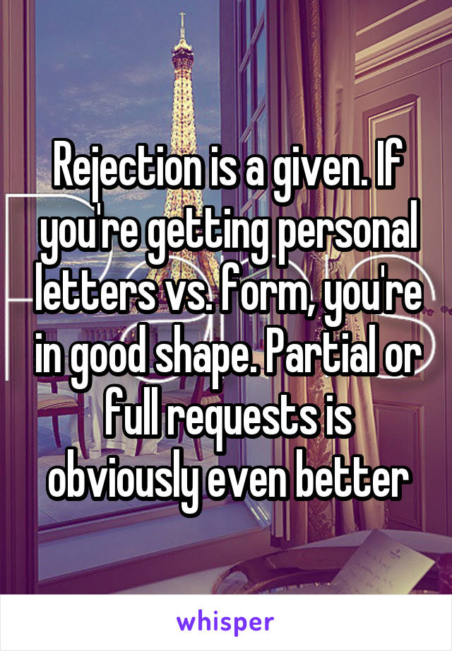 Rejection is a given. If you're getting personal letters vs. form, you're in good shape. Partial or full requests is obviously even better