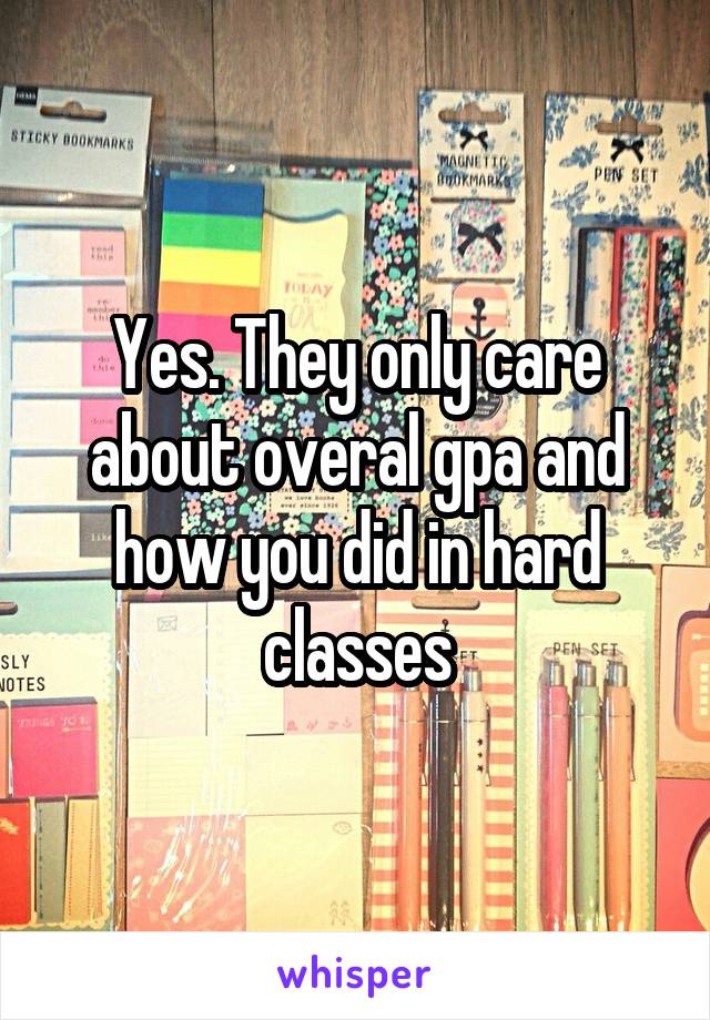 Yes. They only care about overal gpa and how you did in hard classes