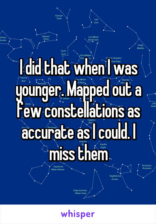 I did that when I was younger. Mapped out a few constellations as accurate as I could. I miss them