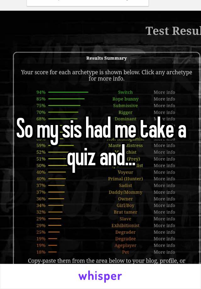 So my sis had me take a quiz and...
