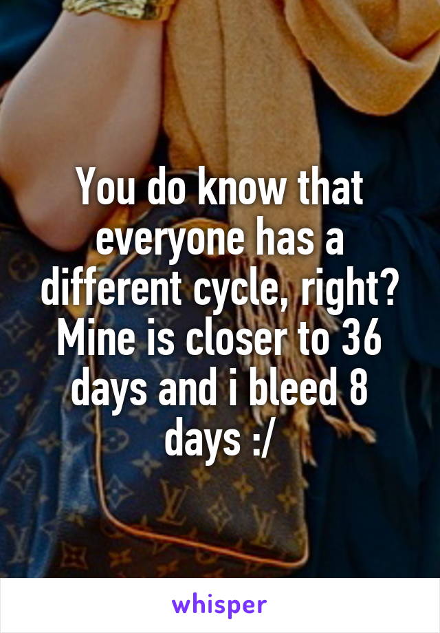 You do know that everyone has a different cycle, right? Mine is closer to 36 days and i bleed 8 days :/