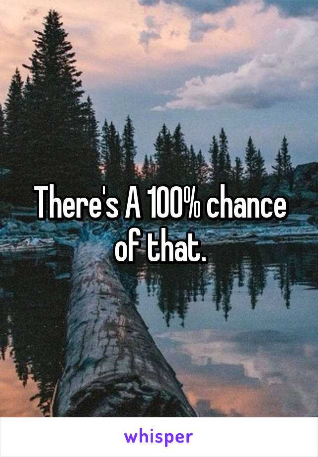 There's A 100% chance of that.