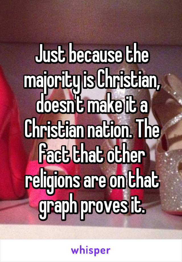 Just because the majority is Christian, doesn't make it a Christian nation. The fact that other religions are on that graph proves it.