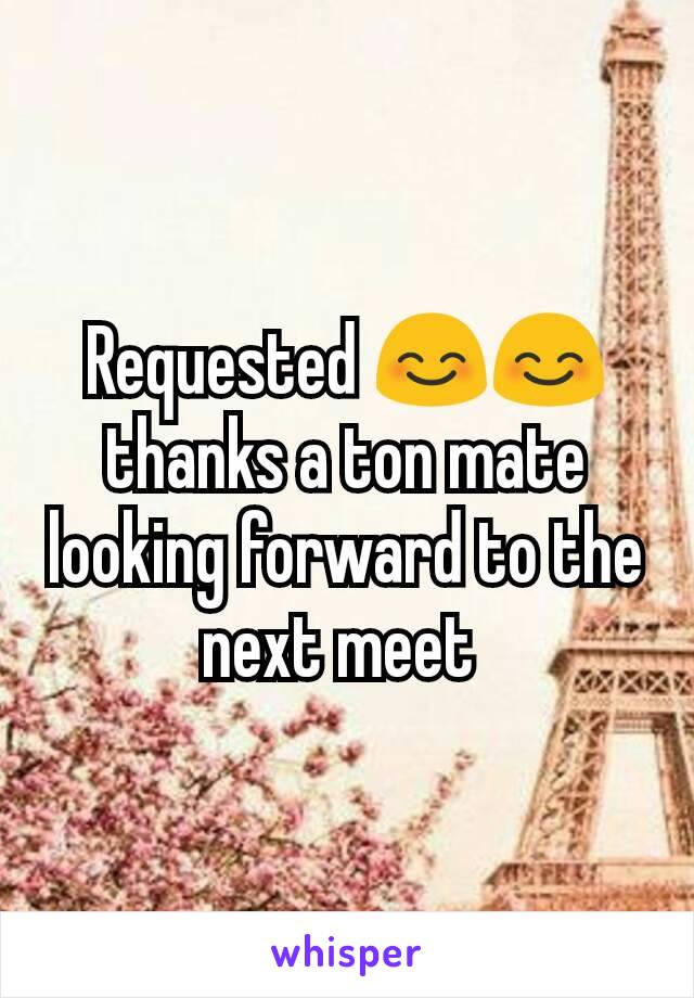 Requested 😊😊thanks a ton mate looking forward to the next meet 