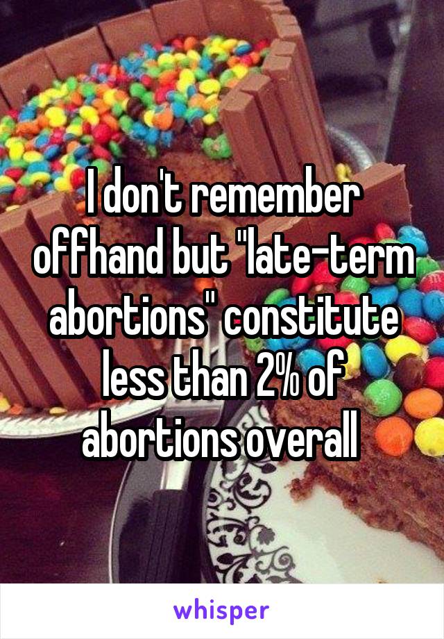 I don't remember offhand but "late-term abortions" constitute less than 2% of abortions overall 