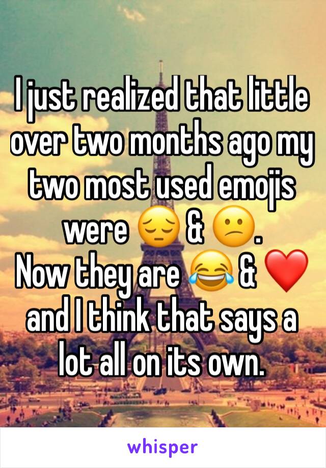 I just realized that little over two months ago my two most used emojis were 😔 & 😕.
Now they are 😂 & ❤ and I think that says a lot all on its own.