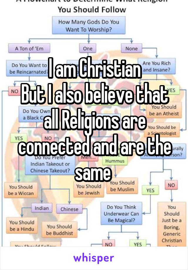 I am Christian
But I also believe that all Religions are connected and are the same 
