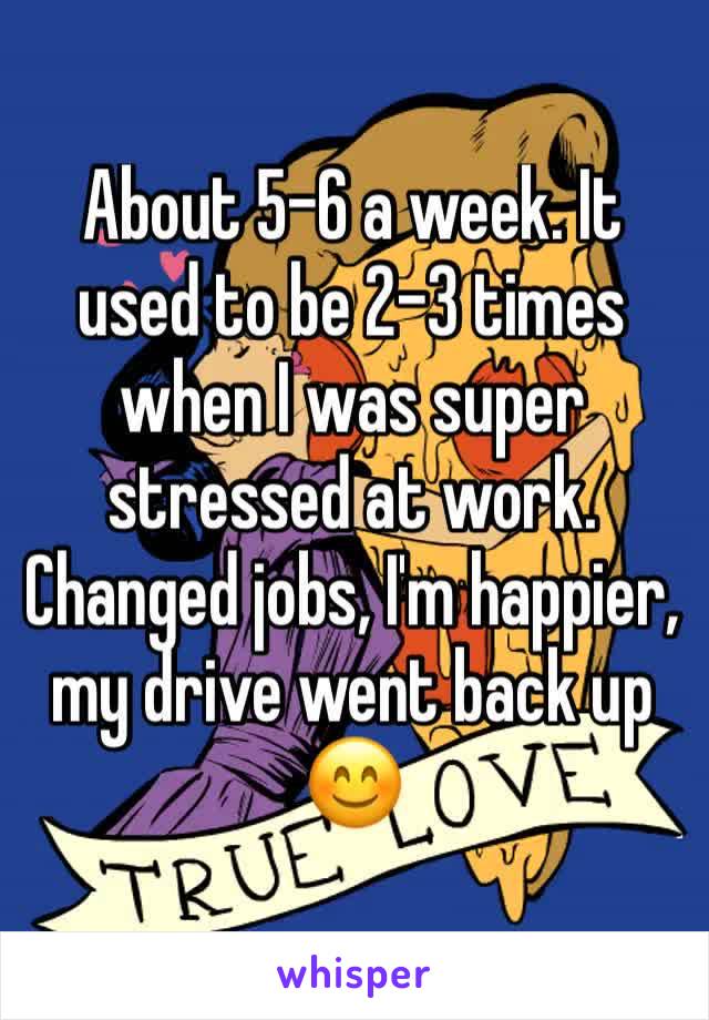 About 5-6 a week. It used to be 2-3 times when I was super stressed at work. Changed jobs, I'm happier, my drive went back up 😊