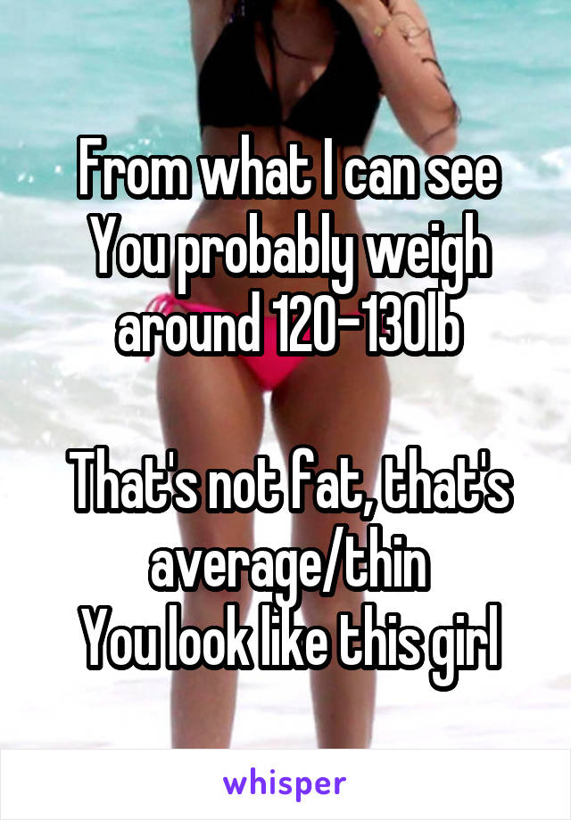 From what I can see
You probably weigh around 120-130lb

That's not fat, that's average/thin
You look like this girl