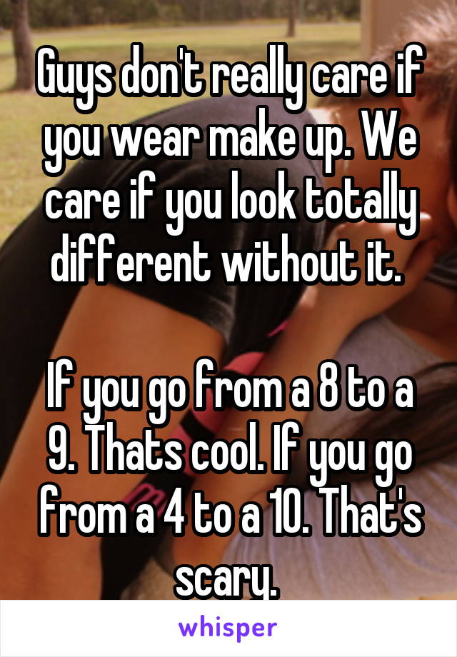 Guys don't really care if you wear make up. We care if you look totally different without it. 

If you go from a 8 to a 9. Thats cool. If you go from a 4 to a 10. That's scary. 