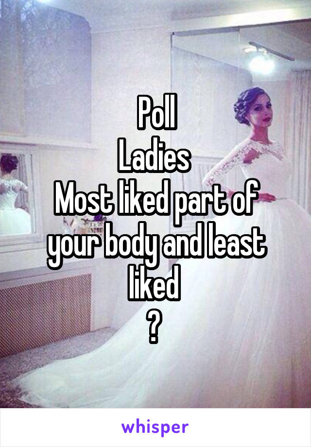 Poll
Ladies 
Most liked part of your body and least liked 
? 