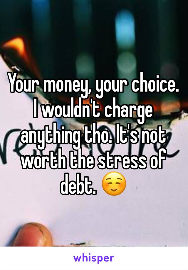 Your money, your choice. I wouldn't charge anything tho. It's not worth the stress of debt. ☺️