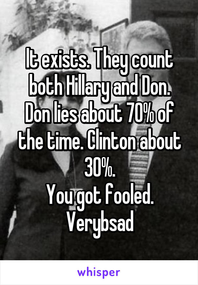 It exists. They count both Hillary and Don.
Don lies about 70% of the time. Clinton about 30%.
You got fooled. Verybsad