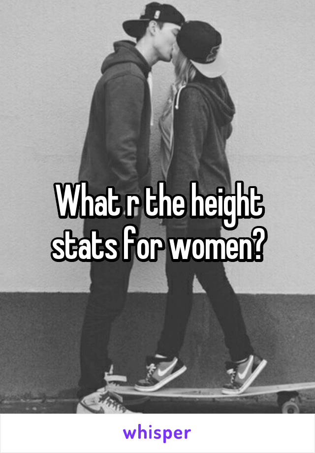 What r the height stats for women?