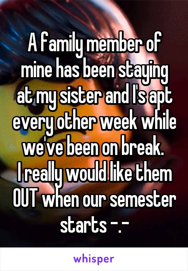 A family member of mine has been staying at my sister and I's apt every other week while we've been on break. 
I really would like them OUT when our semester starts -.-