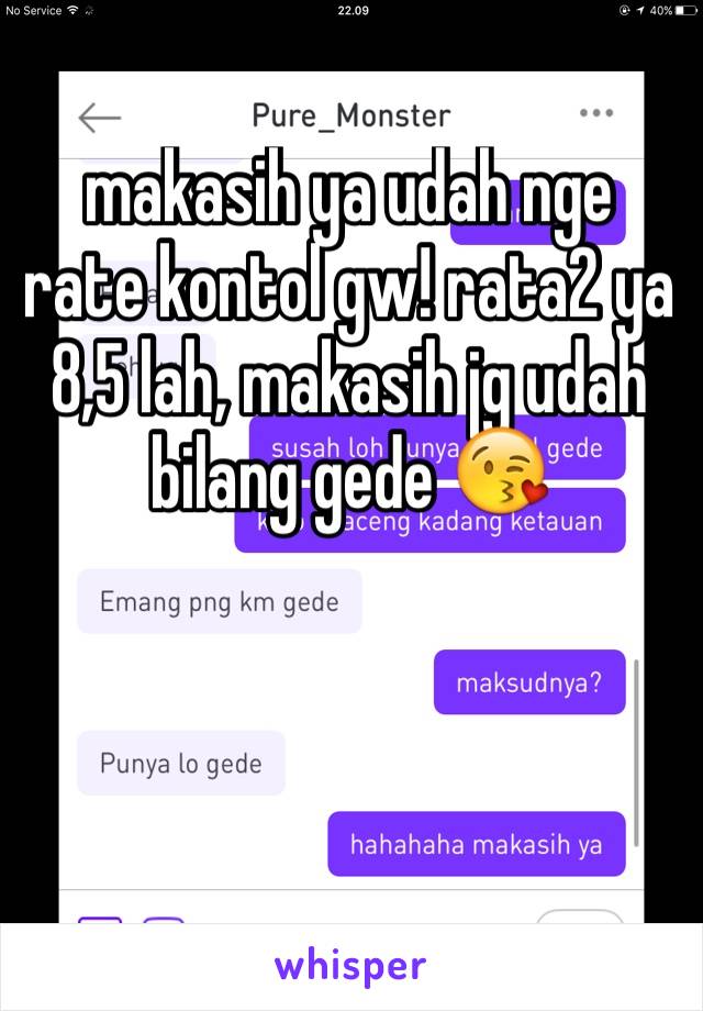 makasih ya udah nge rate kontol gw! rata2 ya 8,5 lah, makasih jg udah bilang gede 😘