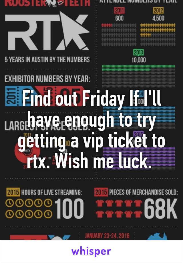 Find out Friday If I'll have enough to try getting a vip ticket to rtx. Wish me luck. 