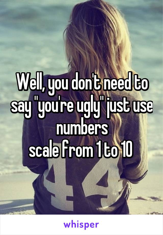 Well, you don't need to say "you're ugly" just use numbers
scale from 1 to 10 