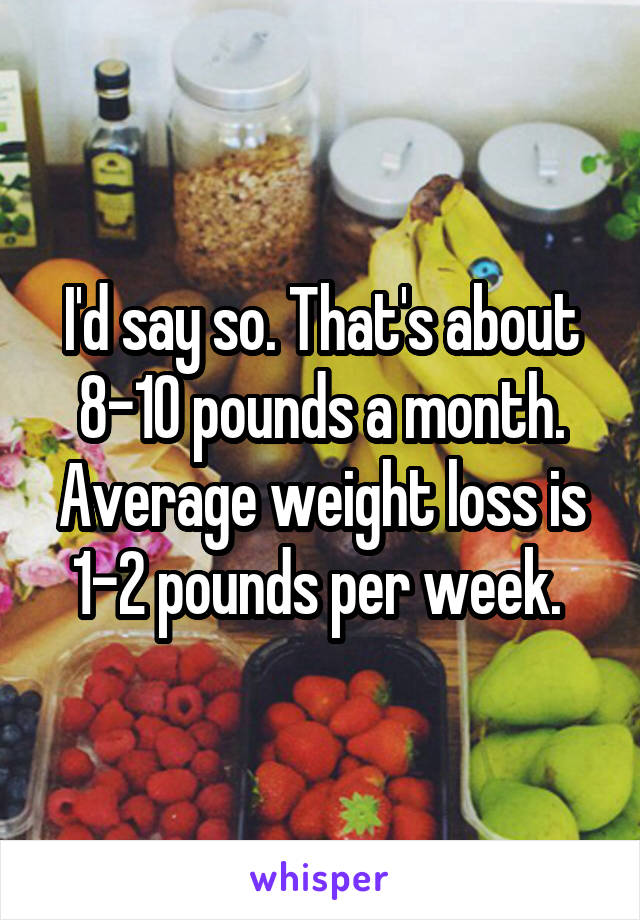 I'd say so. That's about 8-10 pounds a month. Average weight loss is 1-2 pounds per week. 