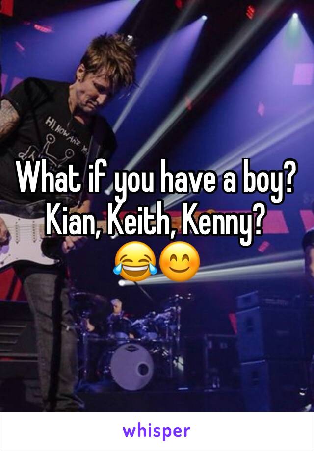 What if you have a boy? 
Kian, Keith, Kenny? 
😂😊