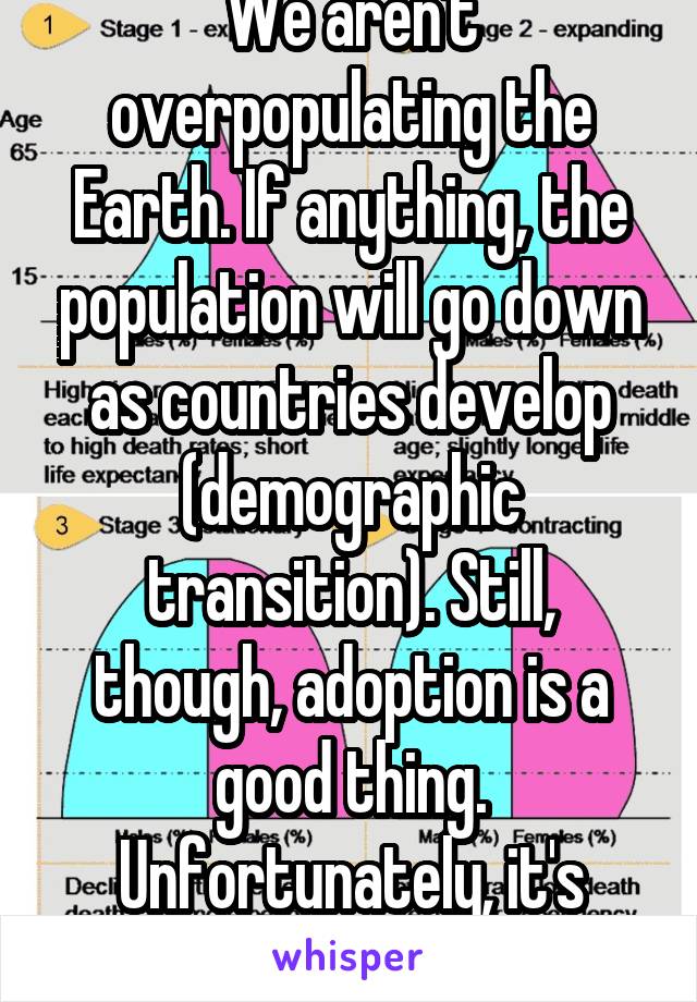 We aren't overpopulating the Earth. If anything, the population will go down as countries develop (demographic transition). Still, though, adoption is a good thing. Unfortunately, it's expensive.