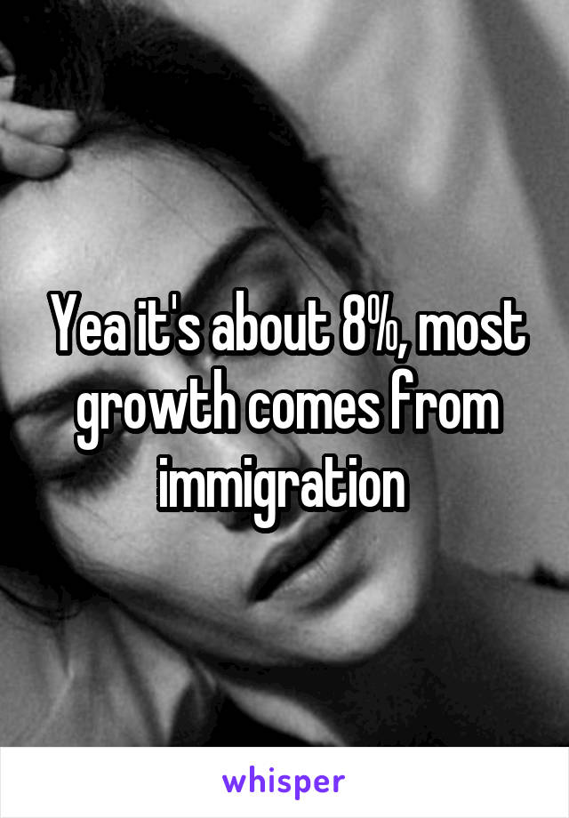 Yea it's about 8%, most growth comes from immigration 