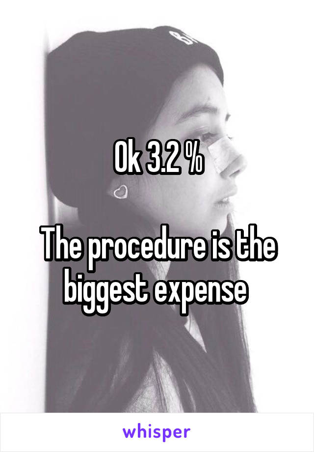 Ok 3.2 %

The procedure is the biggest expense 