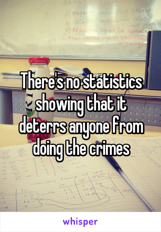 There's no statistics showing that it deterrs anyone from doing the crimes