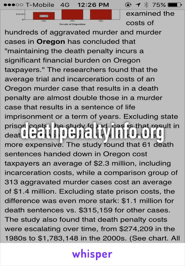 deathpenaltyinfo.org