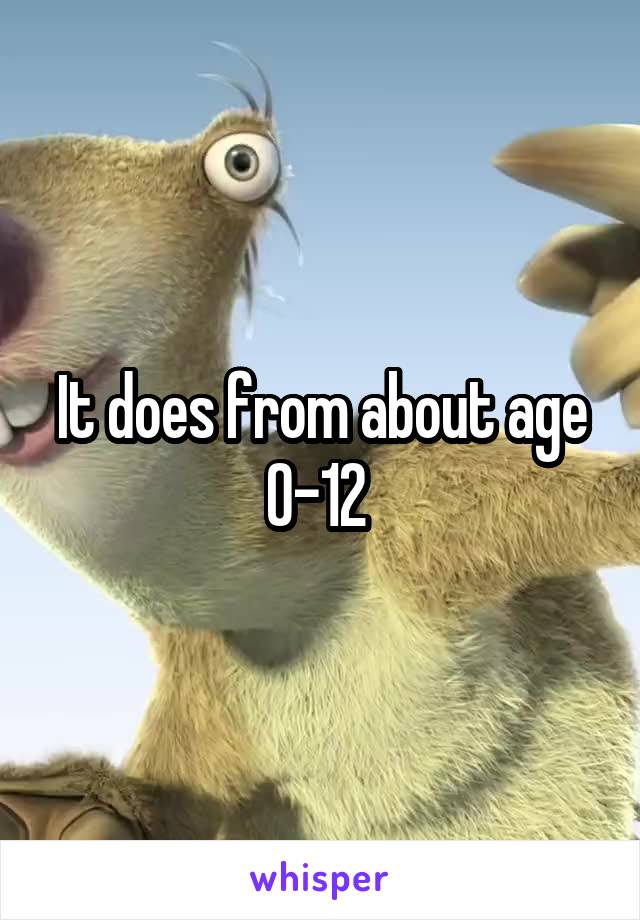 It does from about age 0-12 