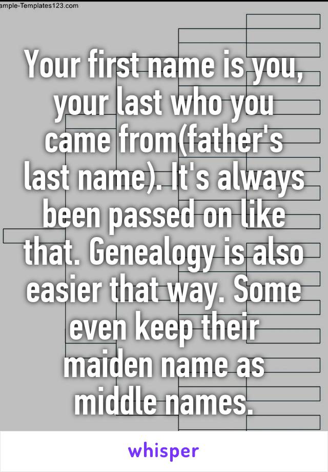 Your first name is you, your last who you came from(father's last name). It's always been passed on like that. Genealogy is also easier that way. Some even keep their maiden name as middle names.