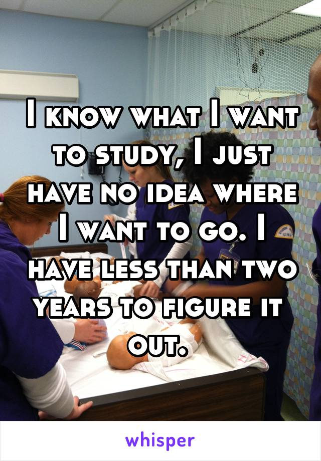 I know what I want to study, I just have no idea where I want to go. I have less than two years to figure it  out. 