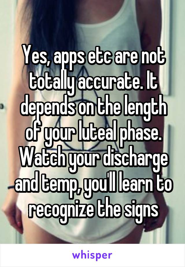 Yes, apps etc are not totally accurate. It depends on the length of your luteal phase. Watch your discharge and temp, you'll learn to recognize the signs