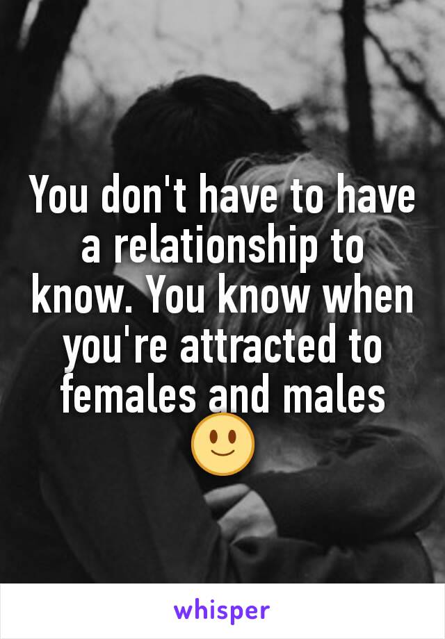 You don't have to have a relationship to know. You know when you're attracted to females and males 🙂