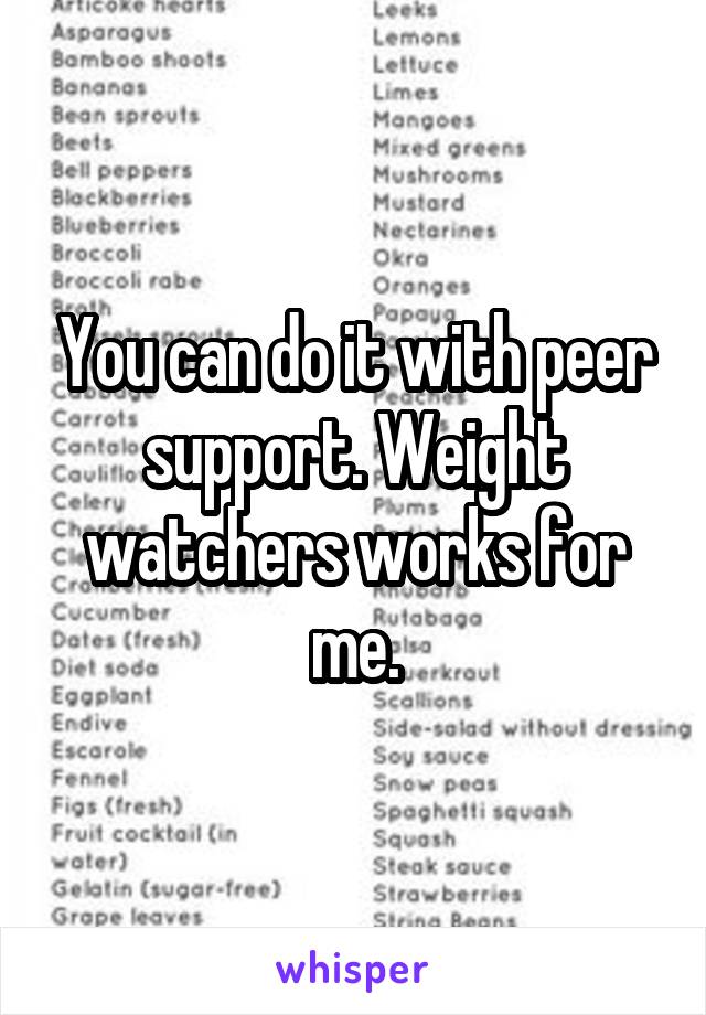 You can do it with peer support. Weight watchers works for me.
