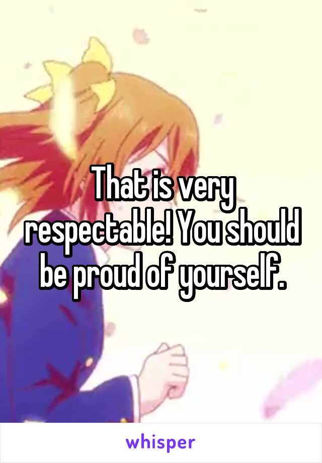 That is very respectable! You should be proud of yourself.