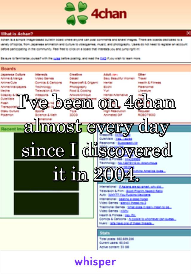 I've been on 4chan almost every day since I discovered it in 2004.