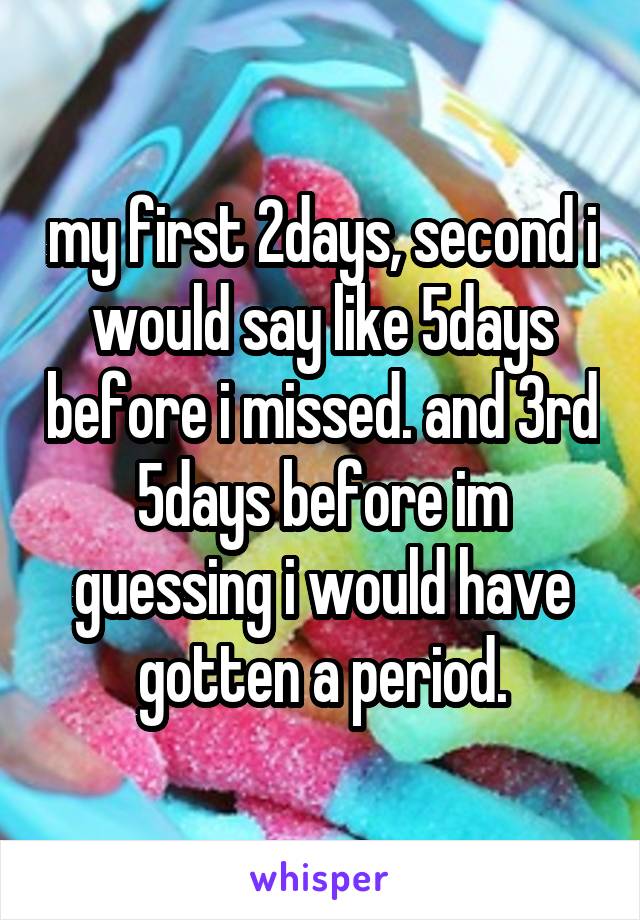 my first 2days, second i would say like 5days before i missed. and 3rd 5days before im guessing i would have gotten a period.