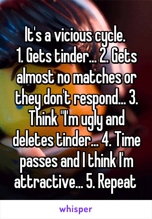 It's a vicious cycle. 
1. Gets tinder... 2. Gets almost no matches or they don't respond... 3. Think "I'm ugly and deletes tinder... 4. Time passes and I think I'm attractive... 5. Repeat 