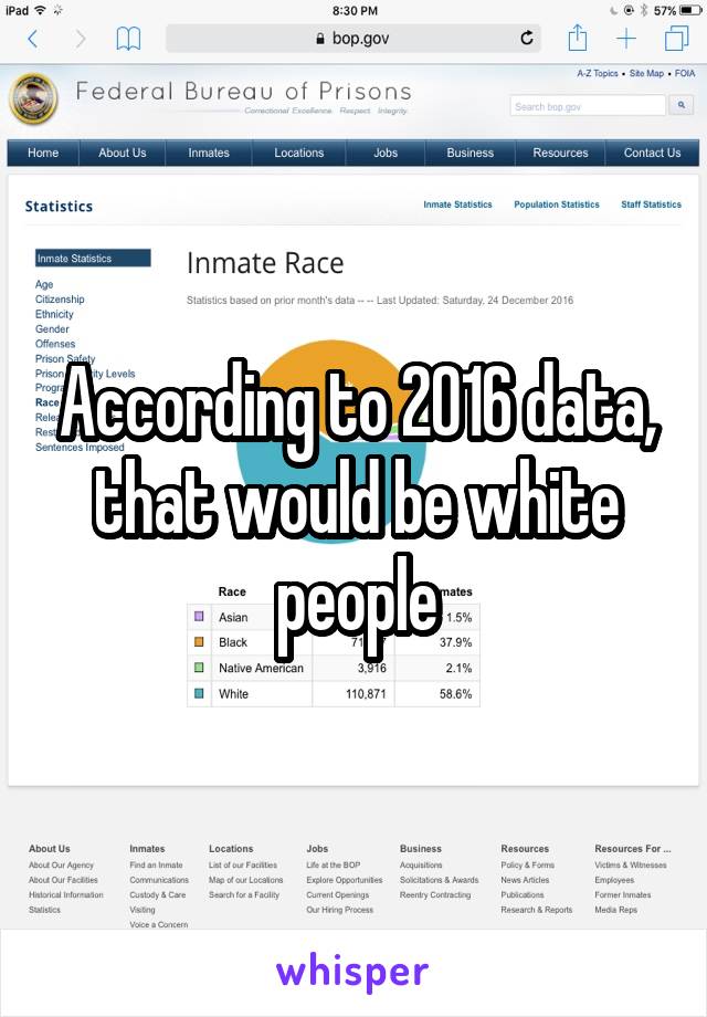 According to 2016 data, that would be white people