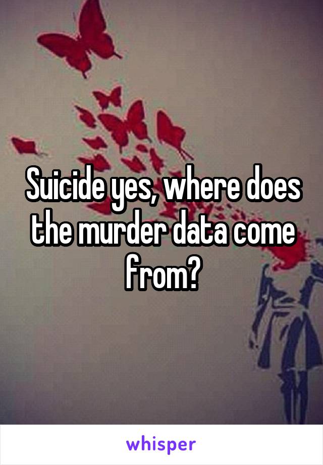 Suicide yes, where does the murder data come from?