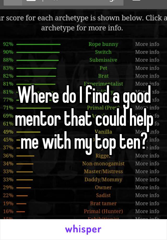 Where do I find a good mentor that could help me with my top ten?