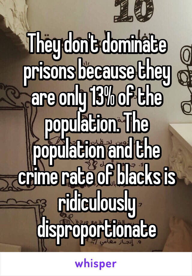 They don't dominate prisons because they are only 13% of the population. The population and the crime rate of blacks is ridiculously disproportionate