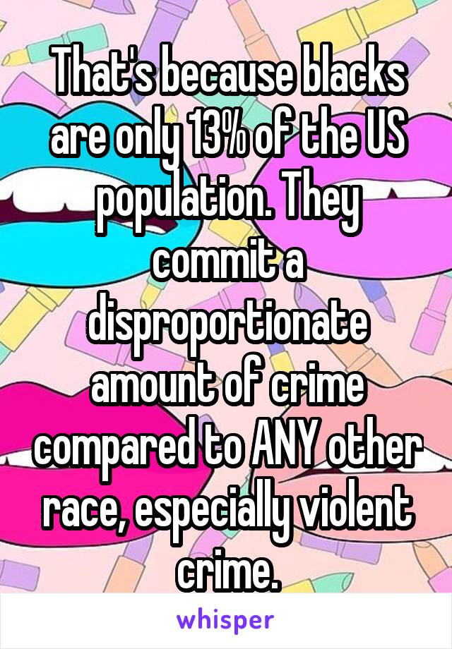 That's because blacks are only 13% of the US population. They commit a disproportionate amount of crime compared to ANY other race, especially violent crime.